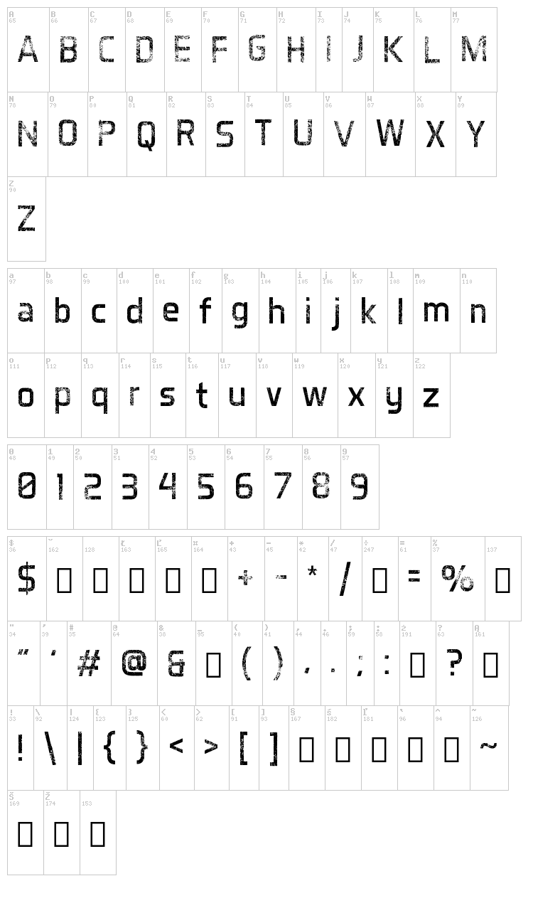 Destroyed Aero font map